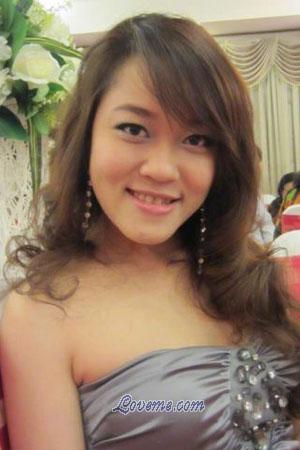 201316 - Ngoc Kieu Trang Age: 33 - Vietnam